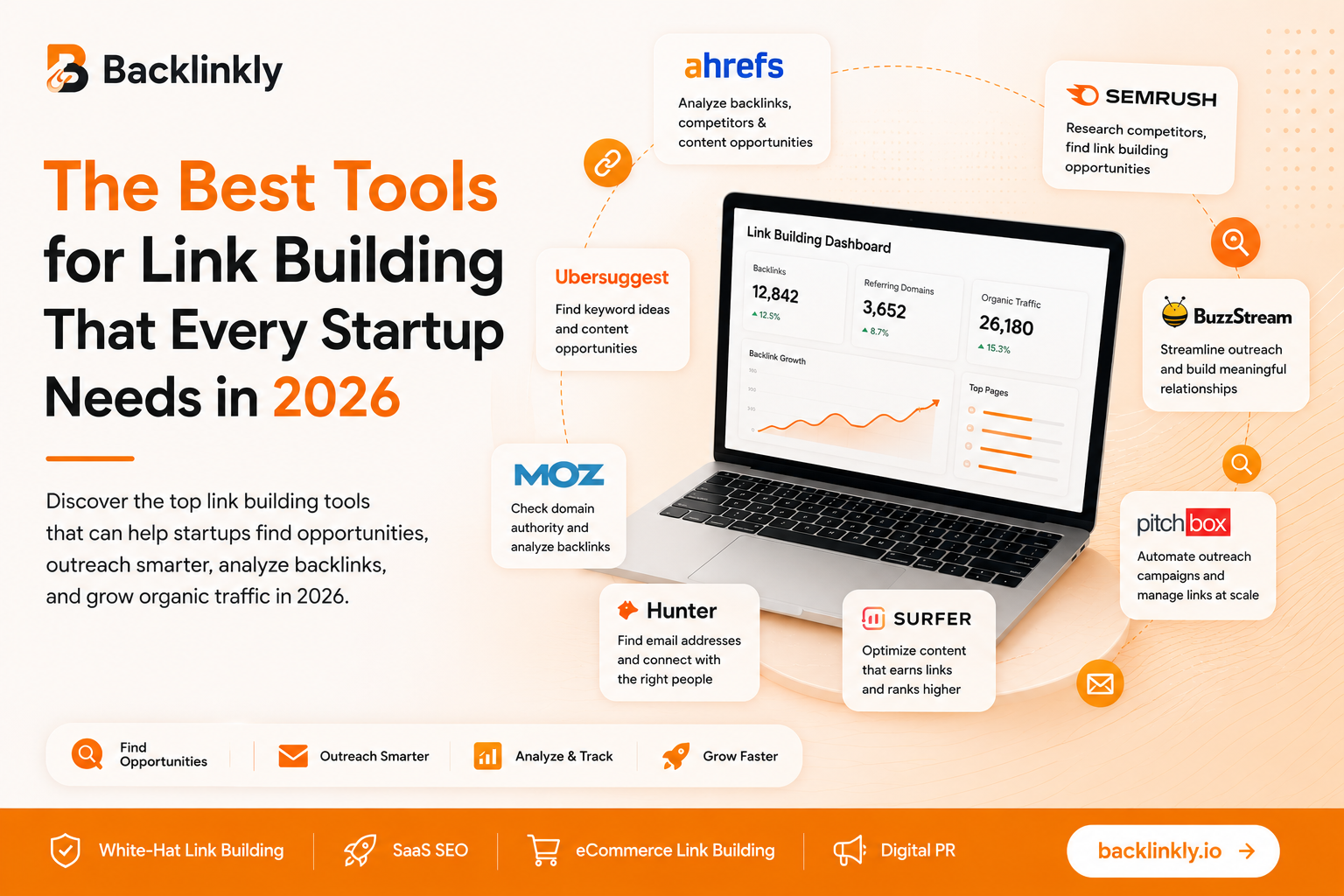 The Best Tools for Link Building That Every Startup Needs in 2026