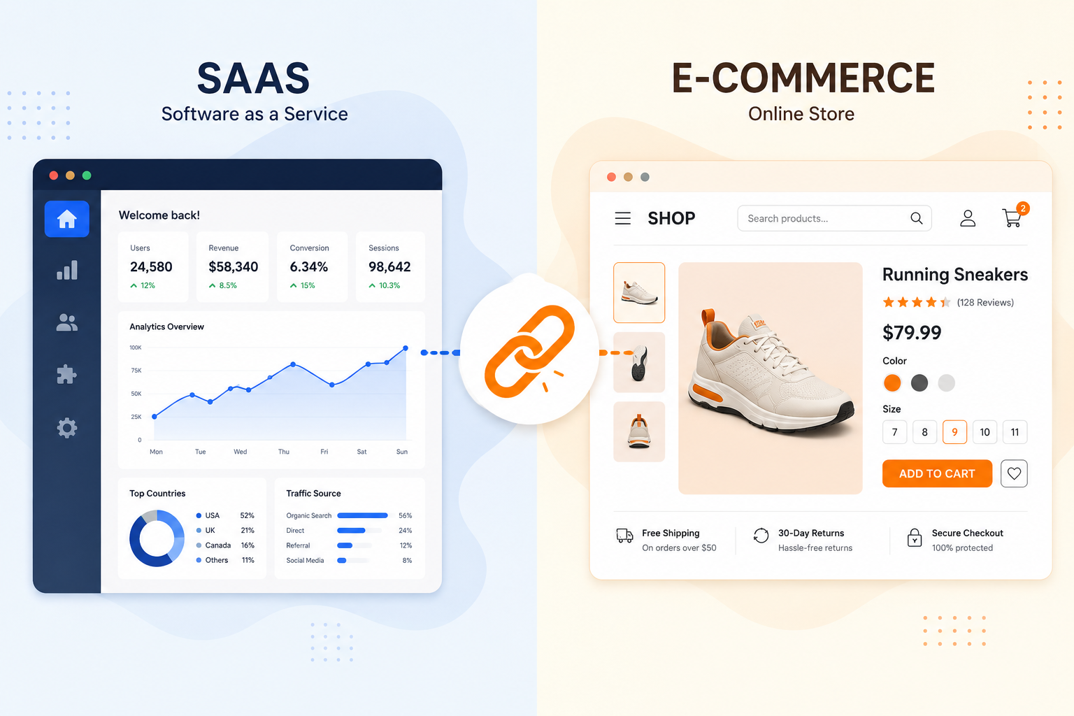 SaaS Link Building vs E-commerce Link Building: Why One Playbook Doesn’t Work